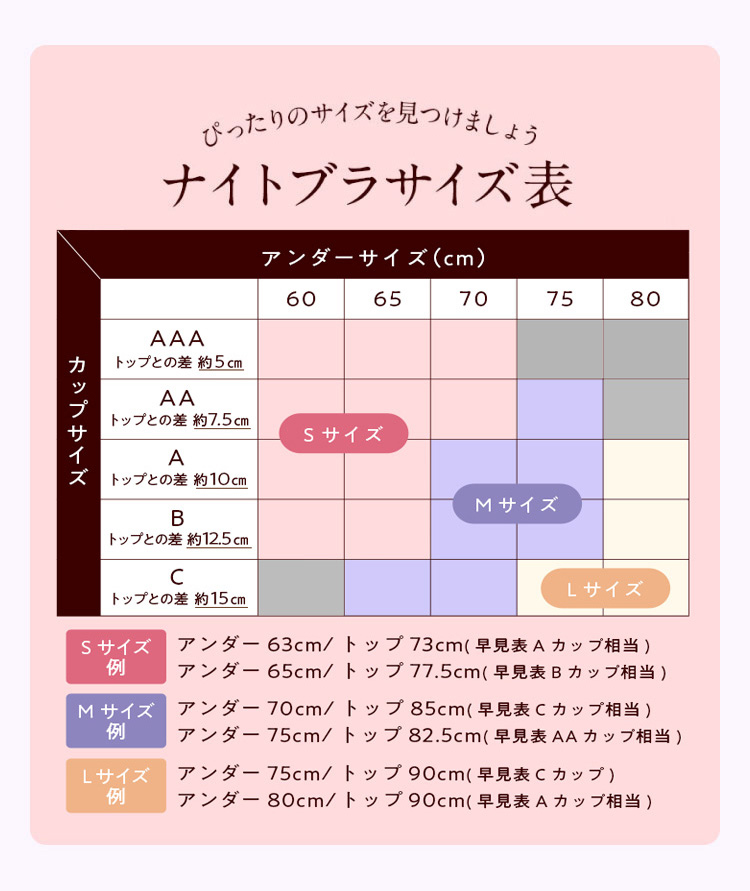サイズ表