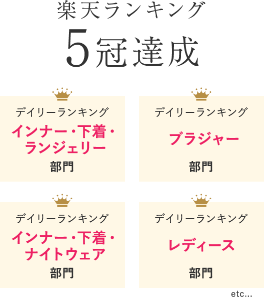 楽天ランキング8冠達成 週間ランキング インナー・下着・ジュエリー部門 週間ランキング ブラジャー部門 デイリーランキング インナー・下着・ナイトウェア部門 デイリーランキング レディース部門 etc…