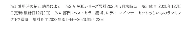 ※1着用時の補正効果による ※2VIAGEシリーズ累計2022年5月末(株)HRC調べ ※3集計期間2019年09月25日(水)から2020年09月24日(木) ※42022年8月期_ブランドのイメージ調査調査機関:日本マーケティングリサーチ機構調査期間:22年4月25日から2022年8月2日n数:131/調査方法:Webアンケート調査対象者:備考:本調査は個人のブランドに対するイメージを元にアンケートを実施し集計しております本ブランドの利用有無は聴取しておりません/効果効能等や優位性を保証するものではございません/得票数が僅差の競合あり