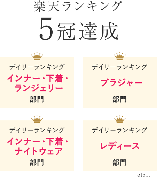 楽天ランキング5冠達成 デイリーランキング インナー・下着・ジュエリー部門 週間ランキング ブラジャー部門 デイリーランキング インナー・下着・ナイトウェア部門 デイリーランキング レディース部門 etc…