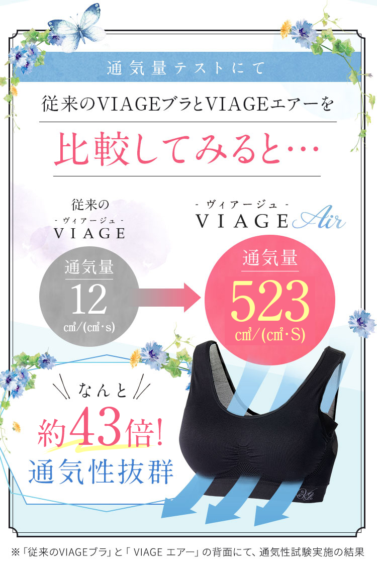 通気量テストにて従来のVIAGEブラとVIAGEエアーを比較してみると…