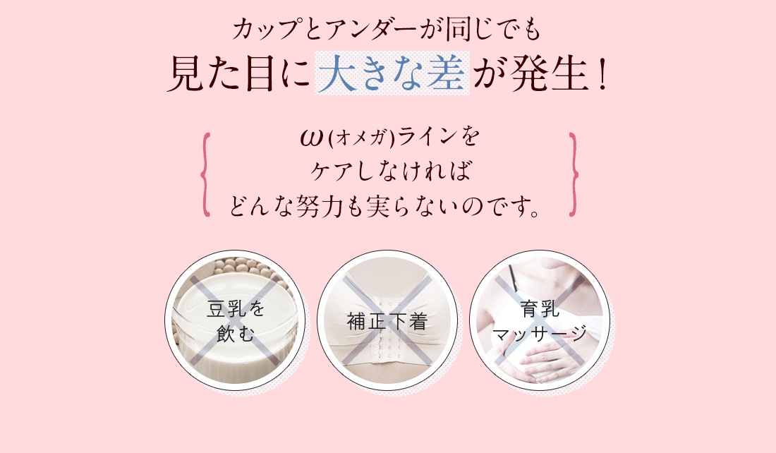 カップとアンダーが同じでも見た目に大きな差が発生