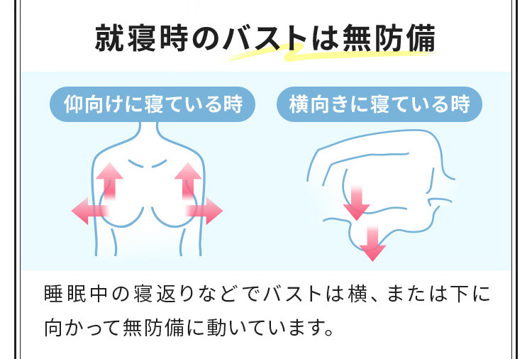 就寝時のバストは無防備