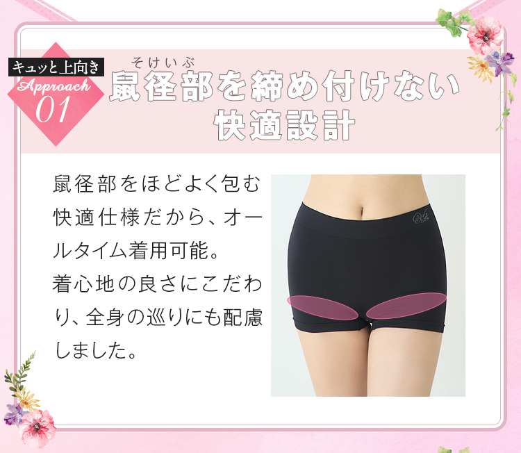 鼠径部を締め付けない快適設計