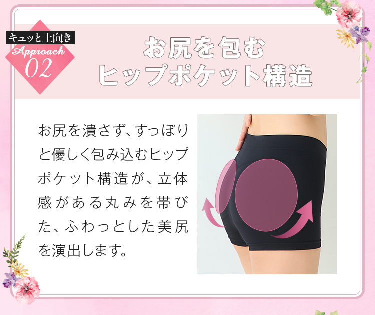 お尻を包むヒップポケット構造