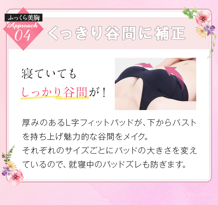 くっきり谷間に補正