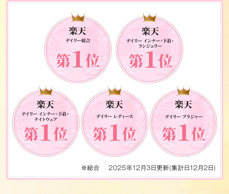 リアルタイムランキング