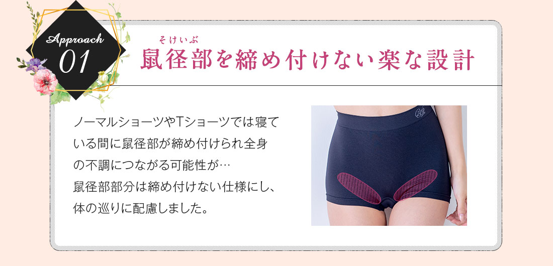 鼠蹊部を締め付けない楽な設計