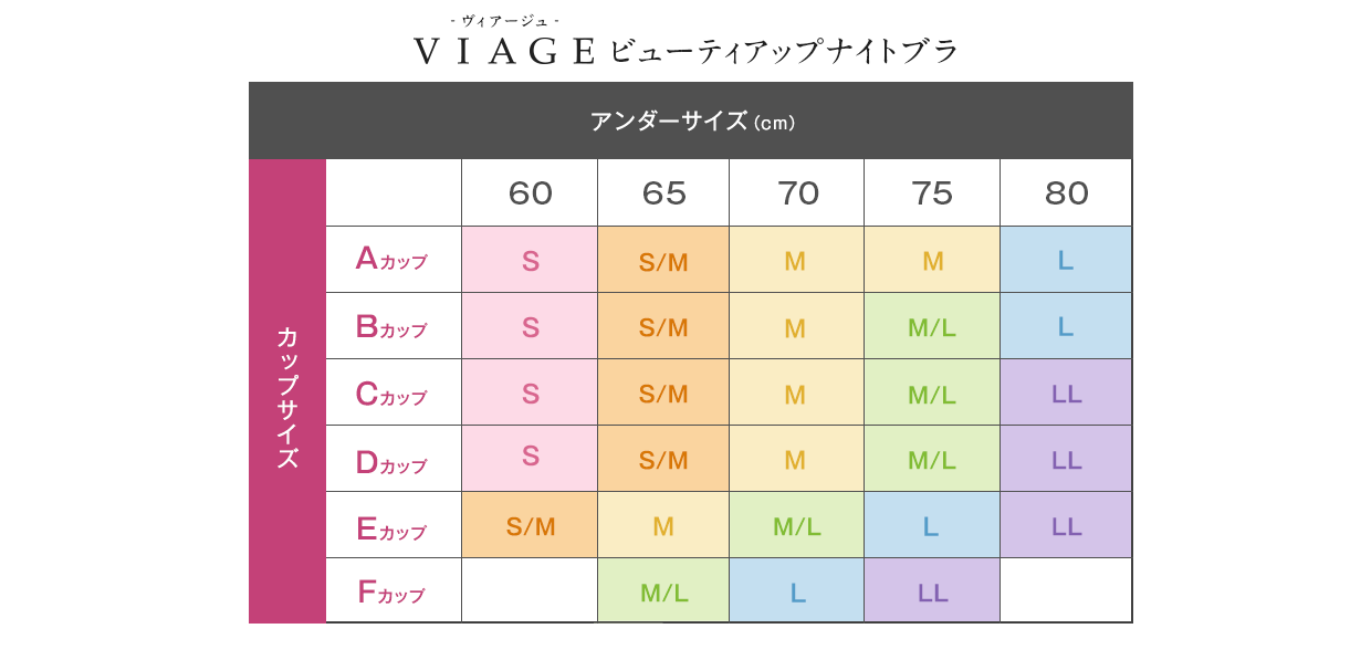 VIAGEナイトブラのサイズ表