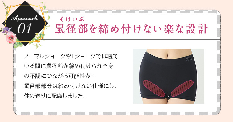 鼠径部を締め付けない楽な設計